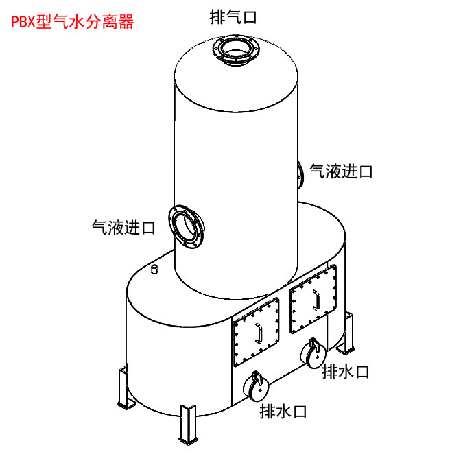 PBX型气水分离器.jpg