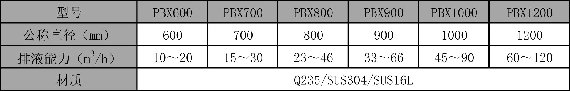 新建 XLS 工作表.jpg